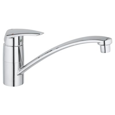 Grohe eenhendel keuken mengkraan eurod2 33770001