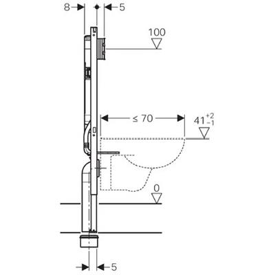 Inbouwreservoir Geberit Duofix Sigma ruimtewinnend 8cm hoog 114cm