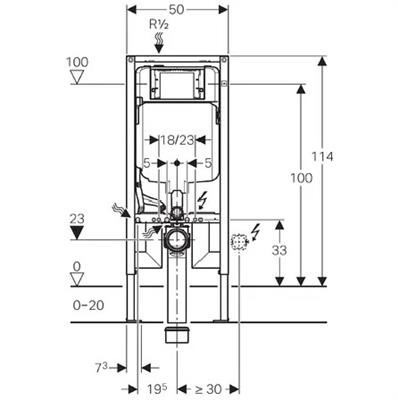 Inbouwreservoir Geberit Duofix Sigma ruimtewinnend 8cm hoog 114cm