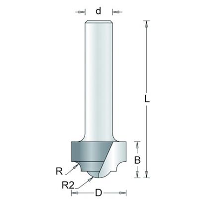 Profielfrees type B 12.7mm  radius 2.5  HM no.145-8